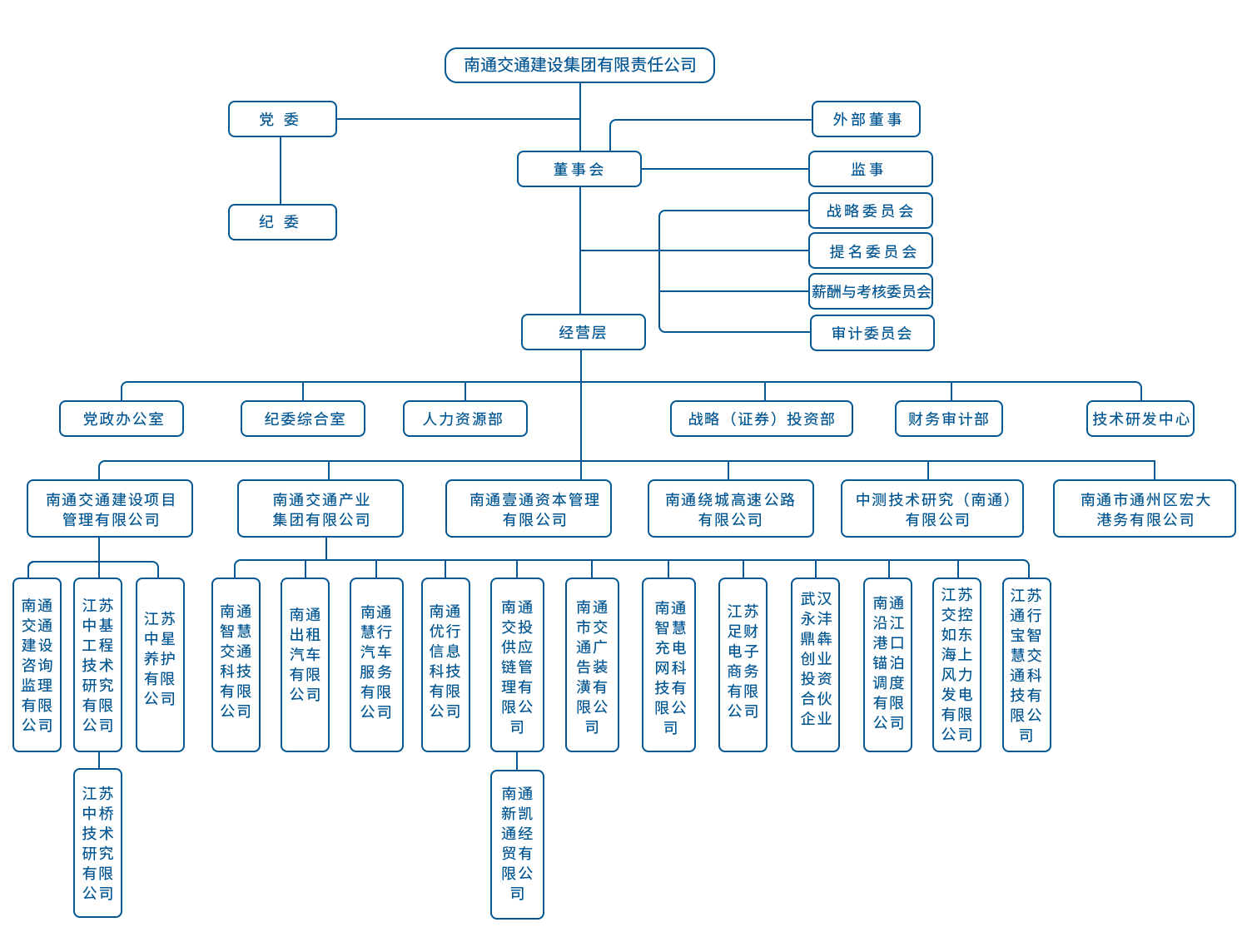 天博体育在线登录官网入口
